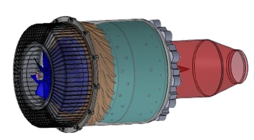 BX-1K to 5K Mini Gas Turbines